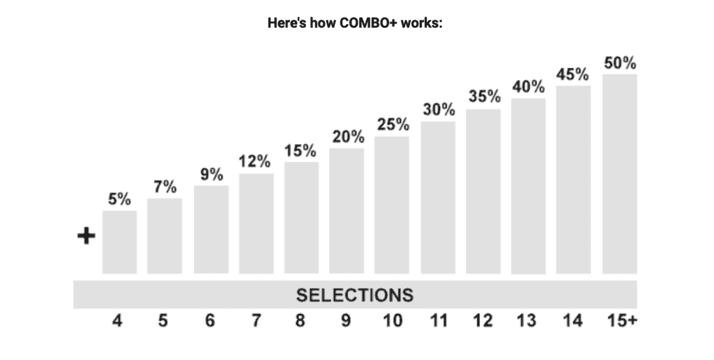 Combo-bet bet first combo + bonus