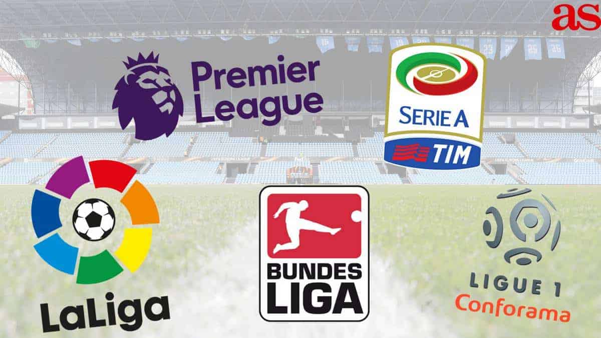 parashikime ndeshjesh bundesliga